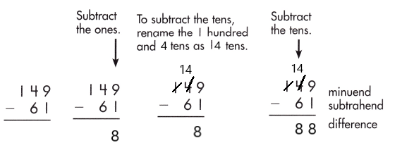 Spectrum-Math-Grade-2-Chapter-5-Lesson-7-Answer-Key-Subtracting-2-Digits-from-3-Digits-31