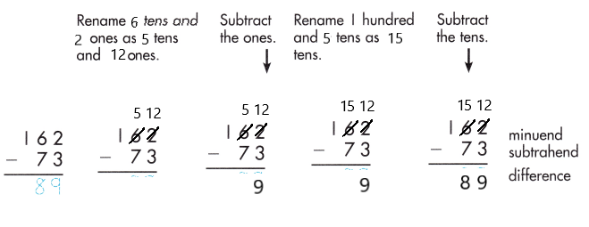 Spectrum-Math-Grade-2-Chapter-5-Lesson-7-Answer-Key-Subtracting-2-Digits-from-3-Digits-33