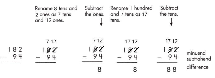 Spectrum-Math-Grade-2-Chapter-5-Lesson-7-Answer-Key-Subtracting-2-Digits-from-3-Digits-35