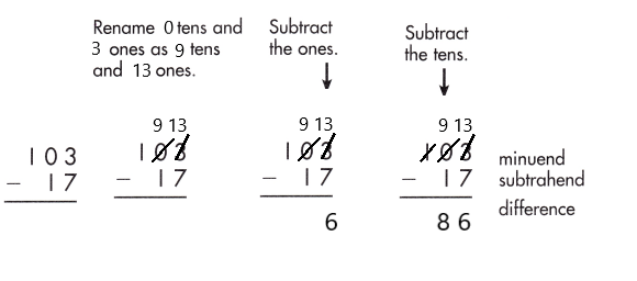 Spectrum-Math-Grade-2-Chapter-5-Lesson-7-Answer-Key-Subtracting-2-Digits-from-3-Digits-36