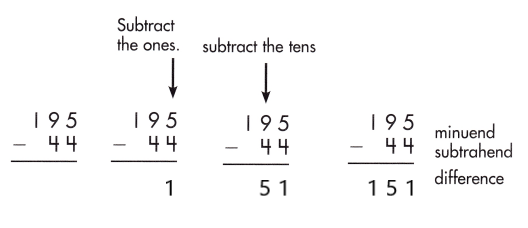 Spectrum-Math-Grade-2-Chapter-5-Lesson-7-Answer-Key-Subtracting-2-Digits-from-3-Digits-4