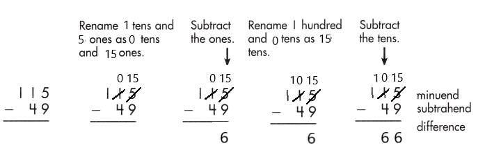 Spectrum-Math-Grade-2-Chapter-5-Lesson-7-Answer-Key-Subtracting-2-Digits-from-3-Digits-41