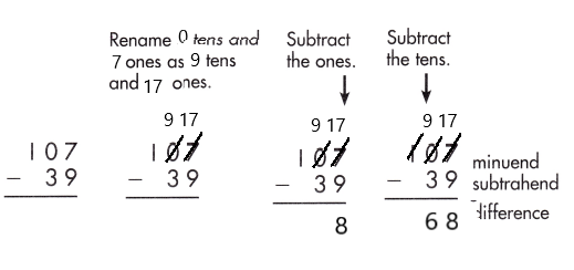 Spectrum-Math-Grade-2-Chapter-5-Lesson-7-Answer-Key-Subtracting-2-Digits-from-3-Digits-42
