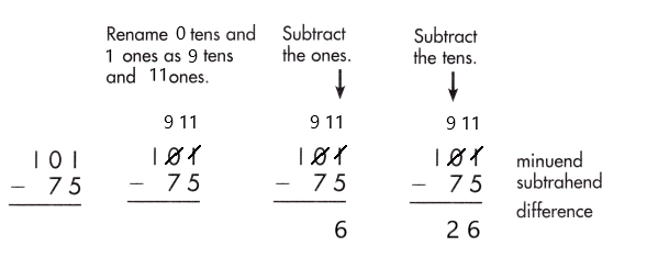 Spectrum-Math-Grade-2-Chapter-5-Lesson-7-Answer-Key-Subtracting-2-Digits-from-3-Digits-43