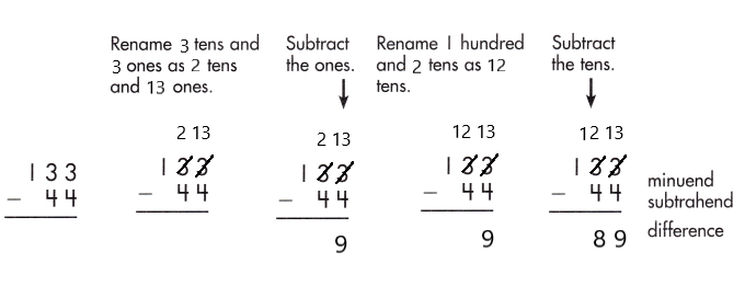 Spectrum-Math-Grade-2-Chapter-5-Lesson-7-Answer-Key-Subtracting-2-Digits-from-3-Digits-46