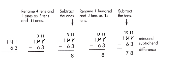Spectrum-Math-Grade-2-Chapter-5-Lesson-7-Answer-Key-Subtracting-2-Digits-from-3-Digits-48