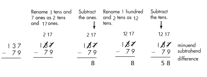 Spectrum-Math-Grade-2-Chapter-5-Lesson-7-Answer-Key-Subtracting-2-Digits-from-3-Digits-49