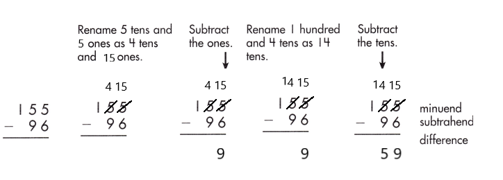 Spectrum-Math-Grade-2-Chapter-5-Lesson-7-Answer-Key-Subtracting-2-Digits-from-3-Digits-52