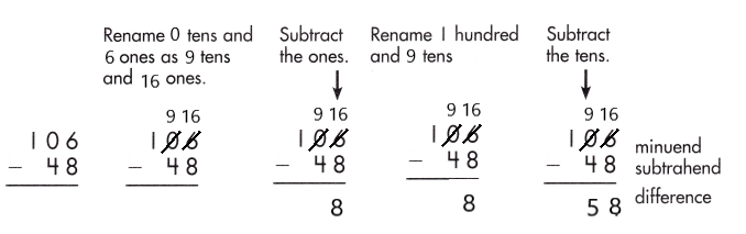 Spectrum-Math-Grade-2-Chapter-5-Lesson-7-Answer-Key-Subtracting-2-Digits-from-3-Digits-54