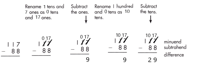 Spectrum-Math-Grade-2-Chapter-5-Lesson-7-Answer-Key-Subtracting-2-Digits-from-3-Digits-55