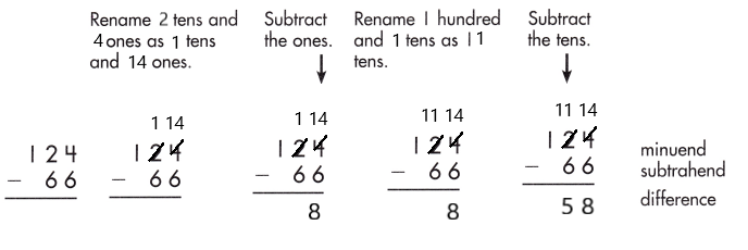 Spectrum-Math-Grade-2-Chapter-5-Lesson-7-Answer-Key-Subtracting-2-Digits-from-3-Digits-56