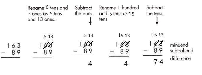 Spectrum-Math-Grade-2-Chapter-5-Lesson-7-Answer-Key-Subtracting-2-Digits-from-3-Digits-57