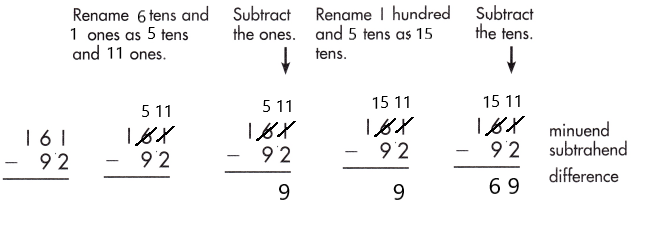 Spectrum-Math-Grade-2-Chapter-5-Lesson-7-Answer-Key-Subtracting-2-Digits-from-3-Digits-59