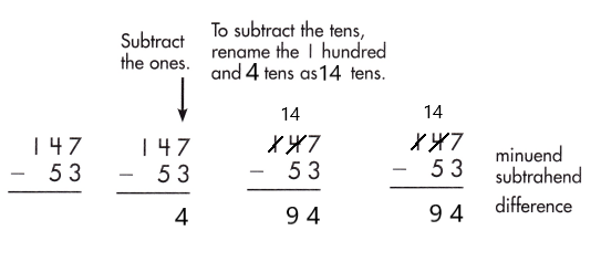 Spectrum-Math-Grade-2-Chapter-5-Lesson-7-Answer-Key-Subtracting-2-Digits-from-3-Digits-6
