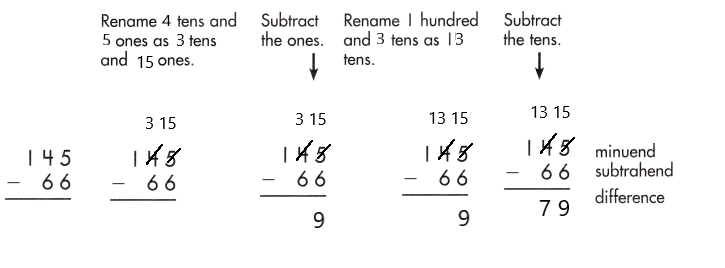 Spectrum-Math-Grade-2-Chapter-5-Lesson-7-Answer-Key-Subtracting-2-Digits-from-3-Digits-60