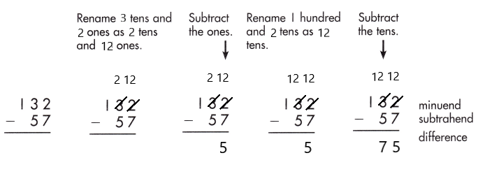 Spectrum-Math-Grade-2-Chapter-5-Lesson-7-Answer-Key-Subtracting-2-Digits-from-3-Digits-61