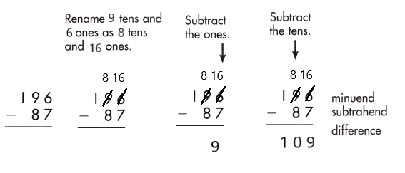 Spectrum-Math-Grade-2-Chapter-5-Lesson-7-Answer-Key-Subtracting-2-Digits-from-3-Digits-64