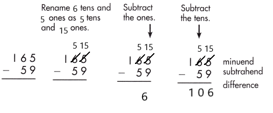 Spectrum-Math-Grade-2-Chapter-5-Lesson-7-Answer-Key-Subtracting-2-Digits-from-3-Digits-65