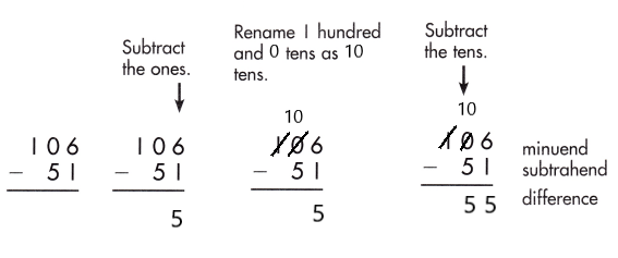 Spectrum-Math-Grade-2-Chapter-5-Lesson-7-Answer-Key-Subtracting-2-Digits-from-3-Digits-68