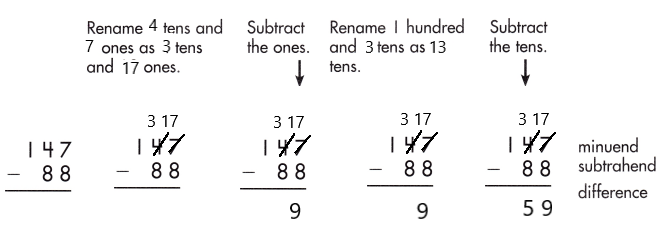 Spectrum-Math-Grade-2-Chapter-5-Lesson-7-Answer-Key-Subtracting-2-Digits-from-3-Digits-71