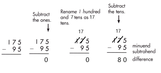 Spectrum-Math-Grade-2-Chapter-5-Lesson-7-Answer-Key-Subtracting-2-Digits-from-3-Digits-73