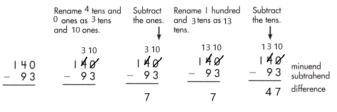 Spectrum-Math-Grade-2-Chapter-5-Lesson-7-Answer-Key-Subtracting-2-Digits-from-3-Digits-76