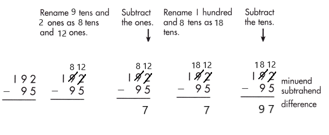 Spectrum-Math-Grade-2-Chapter-5-Lesson-7-Answer-Key-Subtracting-2-Digits-from-3-Digits-80