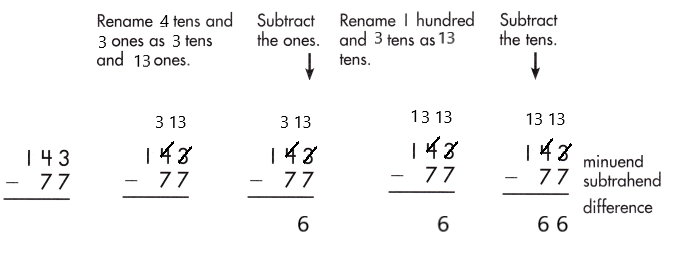 Spectrum-Math-Grade-2-Chapter-5-Lesson-7-Answer-Key-Subtracting-2-Digits-from-3-Digits-81