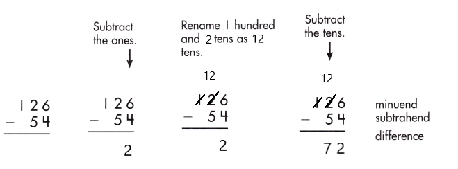 Spectrum-Math-Grade-2-Chapter-5-Lesson-7-Answer-Key-Subtracting-2-Digits-from-3-Digits-82