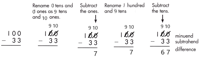 Spectrum-Math-Grade-2-Chapter-5-Lesson-7-Answer-Key-Subtracting-2-Digits-from-3-Digits-84