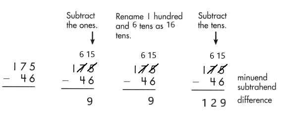 Spectrum-Math-Grade-2-Chapter-5-Lesson-7-Answer-Key-Subtracting-2-Digits-from-3-Digits-85