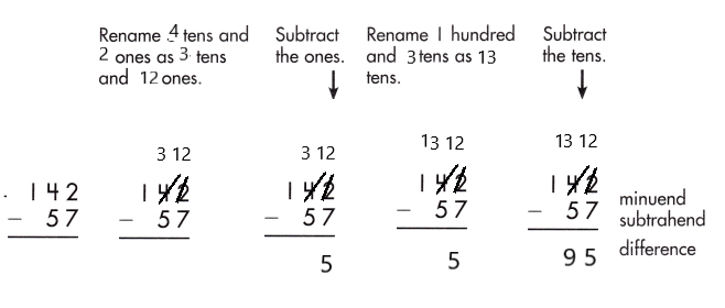 Spectrum-Math-Grade-2-Chapter-5-Lesson-7-Answer-Key-Subtracting-2-Digits-from-3-Digits-86