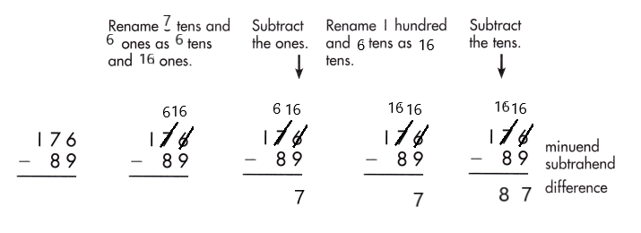 Spectrum-Math-Grade-2-Chapter-5-Lesson-7-Answer-Key-Subtracting-2-Digits-from-3-Digits-88