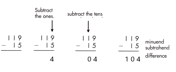 Spectrum-Math-Grade-2-Chapter-5-Lesson-7-Answer-Key-Subtracting-2-Digits-from-3-Digits-9