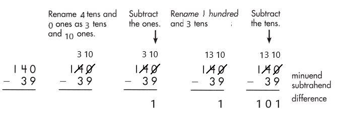 Spectrum-Math-Grade-2-Chapter-5-Lesson-7-Answer-Key-Subtracting-2-Digits-from-3-Digits-90