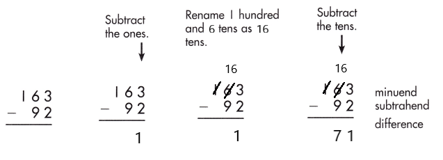 Spectrum-Math-Grade-2-Chapter-5-Lesson-7-Answer-Key-Subtracting-2-Digits-from-3-Digits-92