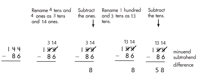 Spectrum-Math-Grade-2-Chapter-5-Lesson-7-Answer-Key-Subtracting-2-Digits-from-3-Digits-93