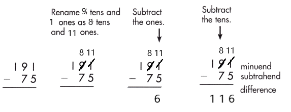 Spectrum-Math-Grade-2-Chapter-5-Lesson-7-Answer-Key-Subtracting-2-Digits-from-3-Digits-95