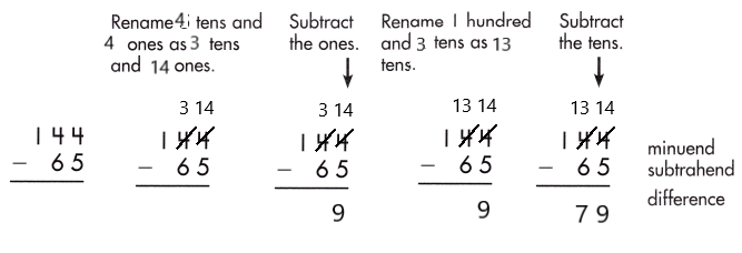 Spectrum-Math-Grade-2-Chapter-5-Lesson-7-Answer-Key-Subtracting-2-Digits-from-3-Digits-97