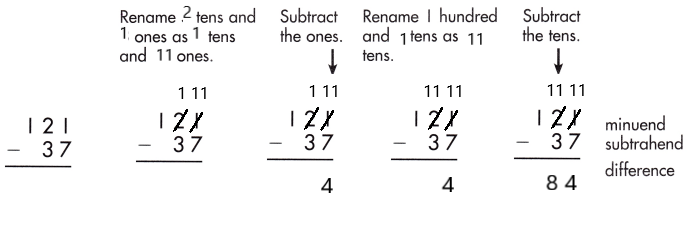 Spectrum-Math-Grade-2-Chapter-5-Lesson-7-Answer-Key-Subtracting-2-Digits-from-3-Digits-98