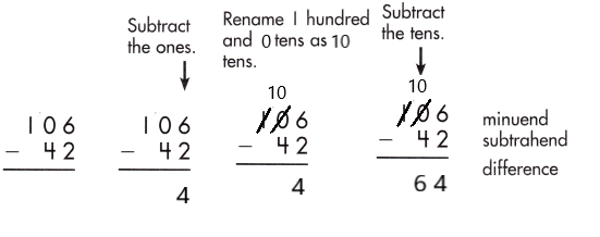 Spectrum-Math-Grade-2-Chapter-5-Lesson-7-Answer-Key-Subtracting-2-Digits-from-3-Digits-99