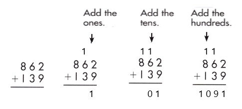 Spectrum-Math-Grade-2-Chapter-5-Lesson-8-Answer-Key-Adding-3-Digit-Numbers-13