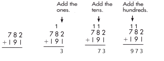 Spectrum-Math-Grade-2-Chapter-5-Lesson-8-Answer-Key-Adding-3-Digit-Numbers-15
