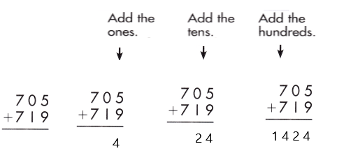 Spectrum-Math-Grade-2-Chapter-5-Lesson-8-Answer-Key-Adding-3-Digit-Numbers-22