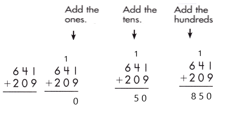 Spectrum-Math-Grade-2-Chapter-5-Lesson-8-Answer-Key-Adding-3-Digit-Numbers-23