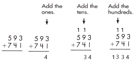 Spectrum-Math-Grade-2-Chapter-5-Lesson-8-Answer-Key-Adding-3-Digit-Numbers-27