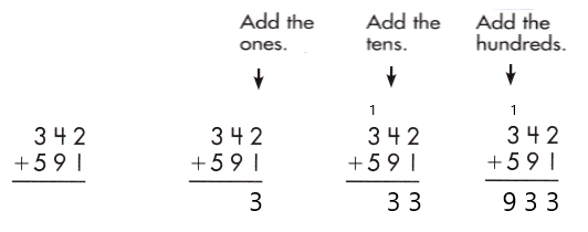 Spectrum-Math-Grade-2-Chapter-5-Lesson-8-Answer-Key-Adding-3-Digit-Numbers-4