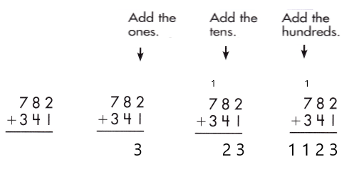 Spectrum-Math-Grade-2-Chapter-5-Lesson-8-Answer-Key-Adding-3-Digit-Numbers-5