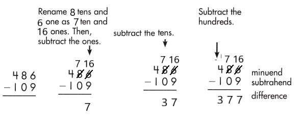 Spectrum-Math-Grade-2-Chapter-5-Lesson-9-Answer-Key-Subtracting-3-Digit-Numbers-11
