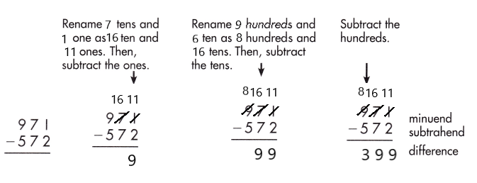 Spectrum-Math-Grade-2-Chapter-5-Lesson-9-Answer-Key-Subtracting-3-Digit-Numbers-13